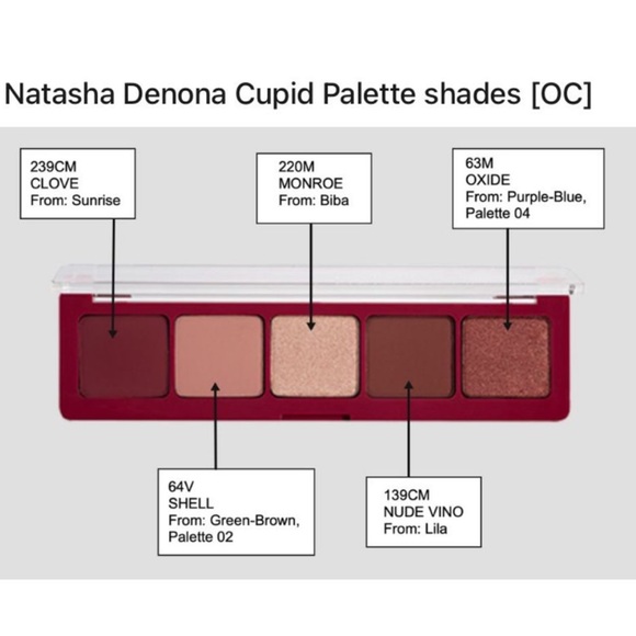 Natasha Denona Cupid eyeshadow palette NIB - Picture 2 of 3